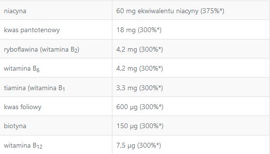 Naturell Witamina B Complex Forte 40 tabletek